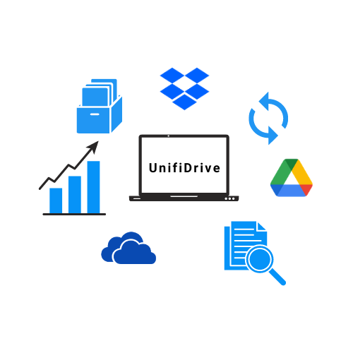 Manage all cloud storage files in one place: organize, transfer, search like in one central hub for cloud files.