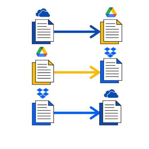 Copy or move files between different cloud storage vendors