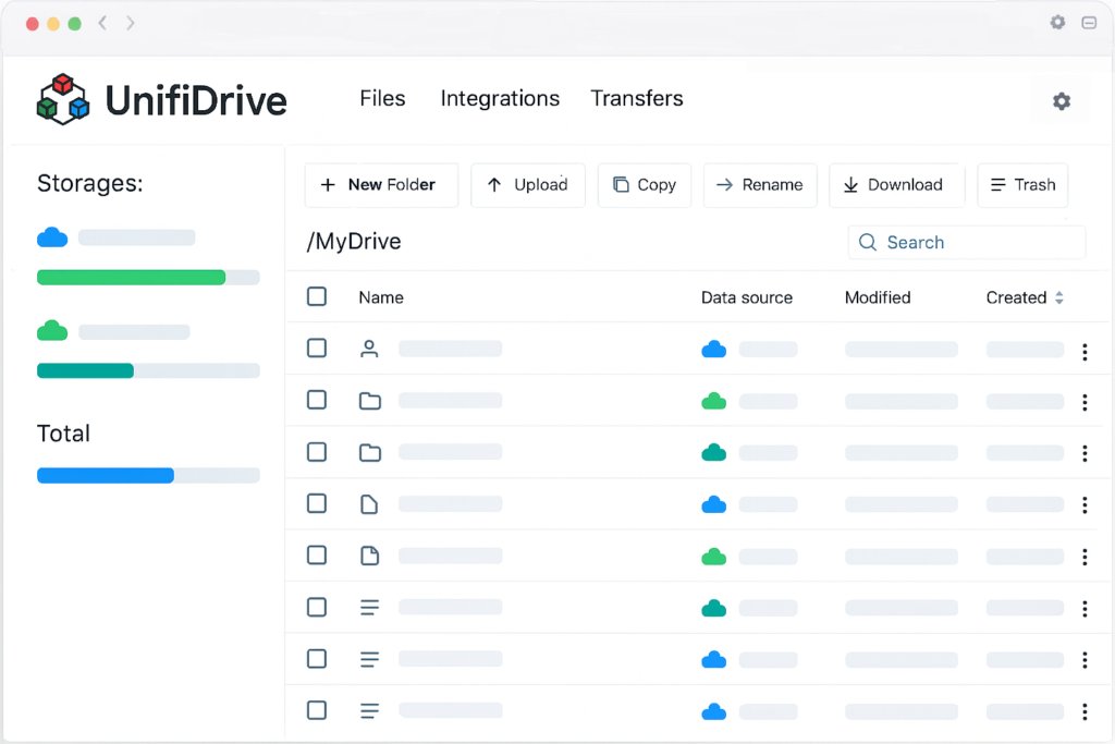 UnifiDrive Dashboard UnifiDrive Dashboard